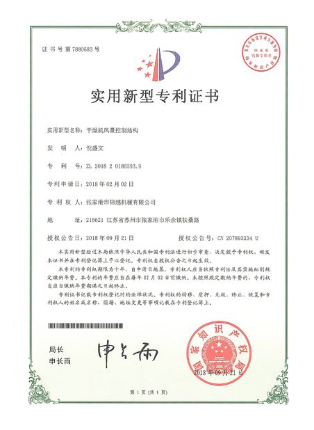 China Zhangjiagang Jinguan International Trade Co., Ltd. certificaten